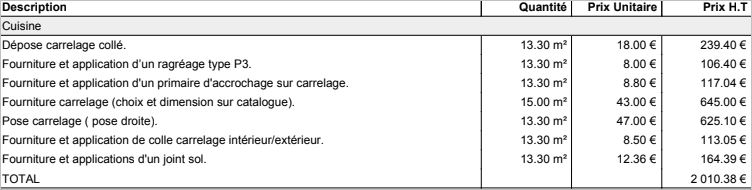 Exemple de devis carrelage