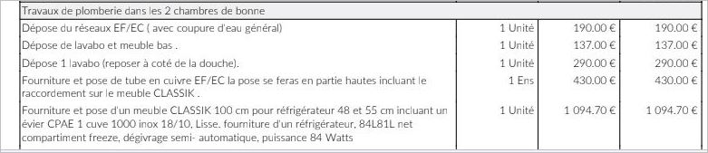 Exemple devis plomberie